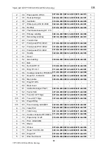 Preview for 83 page of OTC CPTX 400-2 Synergy User Manual