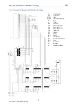 Preview for 85 page of OTC CPTX 400-2 Synergy User Manual