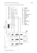 Preview for 86 page of OTC CPTX 400-2 Synergy User Manual