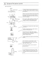 Предварительный просмотр 11 страницы OTC CTPWL-0802 Owner'S Manual