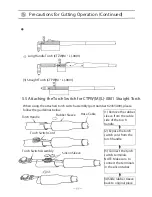 Предварительный просмотр 13 страницы OTC CTPWL-0802 Owner'S Manual