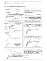 Предварительный просмотр 16 страницы OTC CTPWL-0802 Owner'S Manual