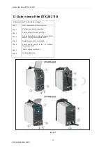 Предварительный просмотр 17 страницы OTC DTX-202 TIG User Manual