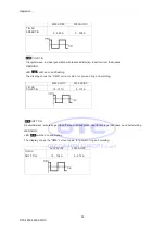 Предварительный просмотр 33 страницы OTC DTX-202 TIG User Manual