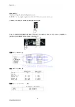 Предварительный просмотр 44 страницы OTC DTX-202 TIG User Manual