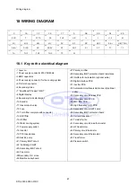 Предварительный просмотр 67 страницы OTC DTX-202 TIG User Manual