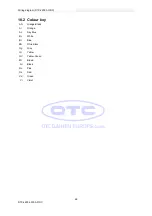 Предварительный просмотр 68 страницы OTC DTX-202 TIG User Manual