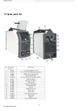 Предварительный просмотр 73 страницы OTC DTX-202 TIG User Manual