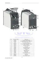 Предварительный просмотр 76 страницы OTC DTX-202 TIG User Manual