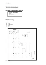 Preview for 15 page of OTC HR 22 User Manual