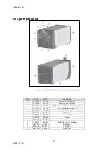 Preview for 17 page of OTC HR 22 User Manual