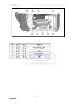 Preview for 18 page of OTC HR 22 User Manual