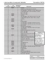 Preview for 27 page of OTC Motor-Rotor 1735B Original Instructions Manual