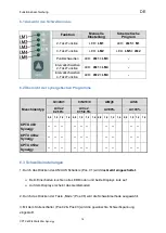 Preview for 17 page of OTC Synergy CPTX 400 Operating Instructions Manual