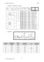 Preview for 26 page of OTC Synergy CPTX 400 Operating Instructions Manual