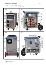 Preview for 33 page of OTC Synergy CPTX 400 Operating Instructions Manual