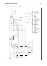 Preview for 35 page of OTC Synergy CPTX 400 Operating Instructions Manual