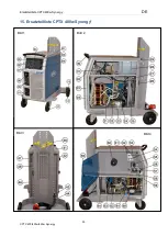 Preview for 36 page of OTC Synergy CPTX 400 Operating Instructions Manual