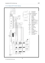 Preview for 39 page of OTC Synergy CPTX 400 Operating Instructions Manual