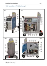 Preview for 40 page of OTC Synergy CPTX 400 Operating Instructions Manual