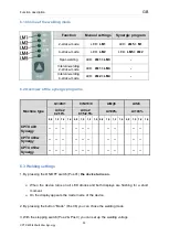 Preview for 56 page of OTC Synergy CPTX 400 Operating Instructions Manual