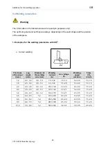 Preview for 63 page of OTC Synergy CPTX 400 Operating Instructions Manual