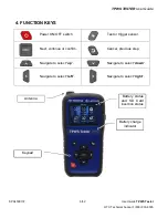 Предварительный просмотр 6 страницы OTC TPWS TESTER User Manual