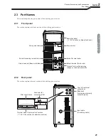 Предварительный просмотр 23 страницы OTC Welbee M350 II Owner'S Manual