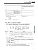 Предварительный просмотр 41 страницы OTC Welbee M350 II Owner'S Manual