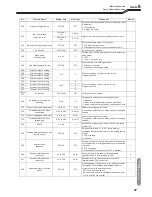 Предварительный просмотр 59 страницы OTC Welbee M350 II Owner'S Manual