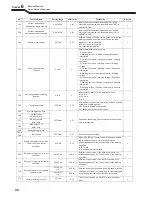 Предварительный просмотр 60 страницы OTC Welbee M350 II Owner'S Manual