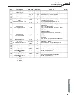 Предварительный просмотр 61 страницы OTC Welbee M350 II Owner'S Manual