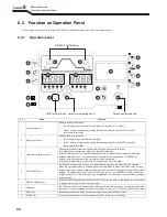 Предварительный просмотр 62 страницы OTC Welbee M350 II Owner'S Manual