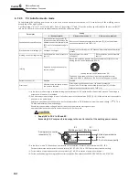 Предварительный просмотр 84 страницы OTC Welbee M350 II Owner'S Manual