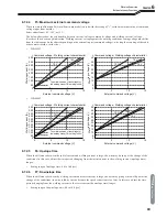 Предварительный просмотр 85 страницы OTC Welbee M350 II Owner'S Manual