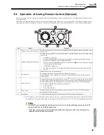 Предварительный просмотр 101 страницы OTC Welbee M350 II Owner'S Manual