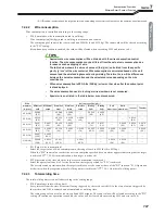 Предварительный просмотр 109 страницы OTC Welbee M350 II Owner'S Manual