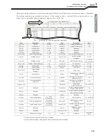 Предварительный просмотр 113 страницы OTC Welbee M350 II Owner'S Manual