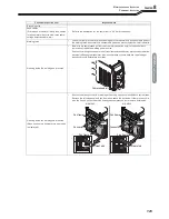 Предварительный просмотр 127 страницы OTC Welbee M350 II Owner'S Manual