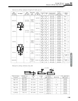 Предварительный просмотр 147 страницы OTC Welbee M350 II Owner'S Manual