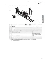 Preview for 19 page of OTC Welbee M350L II Owner'S Manual