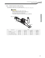 Preview for 23 page of OTC Welbee M350L II Owner'S Manual