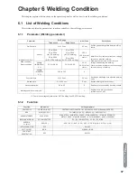 Preview for 59 page of OTC Welbee M350L II Owner'S Manual