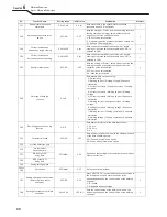 Preview for 62 page of OTC Welbee M350L II Owner'S Manual