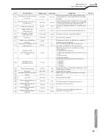 Preview for 63 page of OTC Welbee M350L II Owner'S Manual