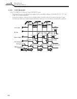 Preview for 80 page of OTC Welbee M350L II Owner'S Manual