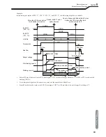 Preview for 95 page of OTC Welbee M350L II Owner'S Manual