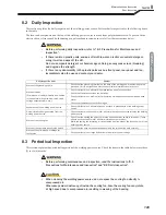 Preview for 131 page of OTC Welbee M350L II Owner'S Manual