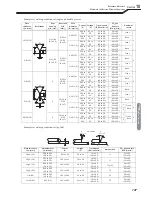 Preview for 149 page of OTC Welbee M350L II Owner'S Manual