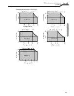 Preview for 17 page of OTC Welbee P400 II Owner'S Manual